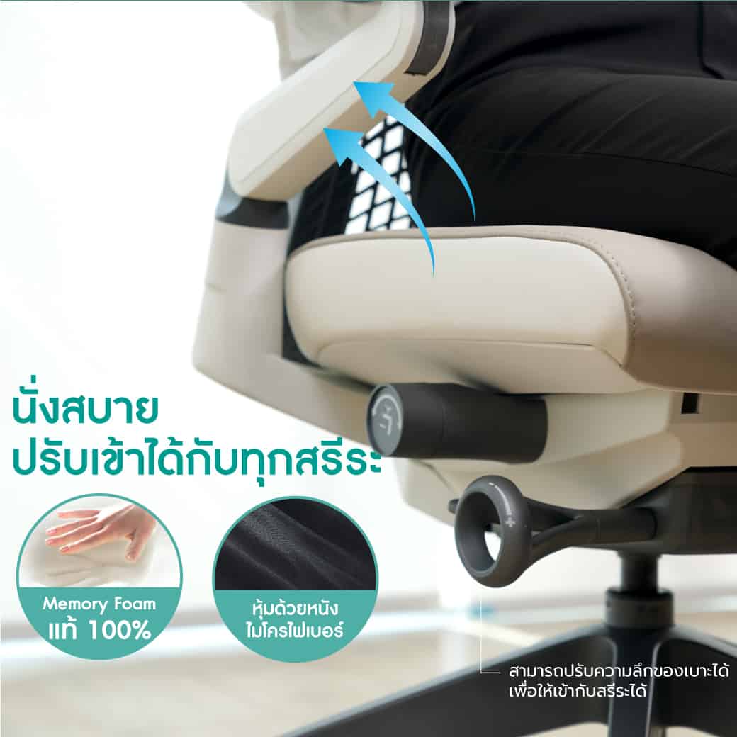 เก้าอี้ทำงานเพื่อสุขภาพ Bewell