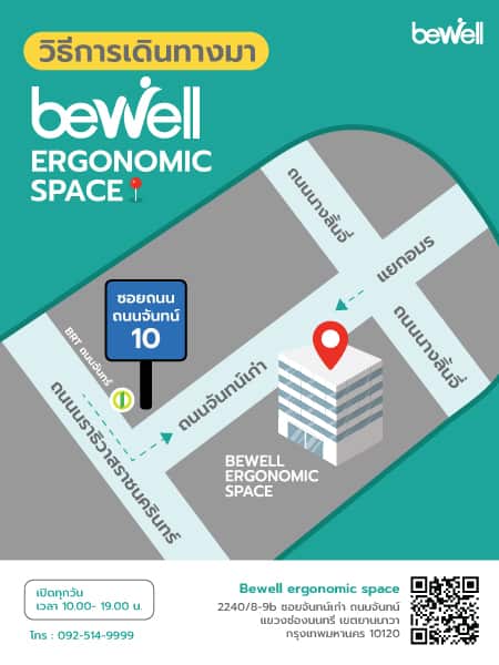 แผนที่ bewell