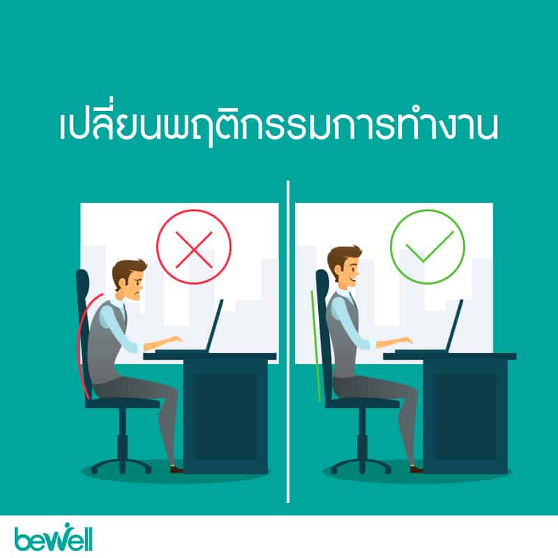 ออฟฟิศซินโดรม ป้องกัน