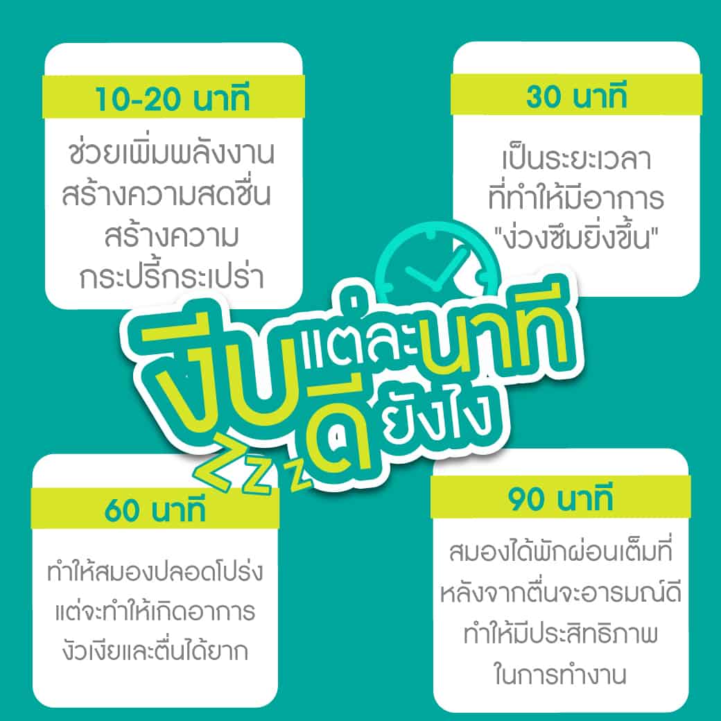 ข้อดีของการงีบ Bewell