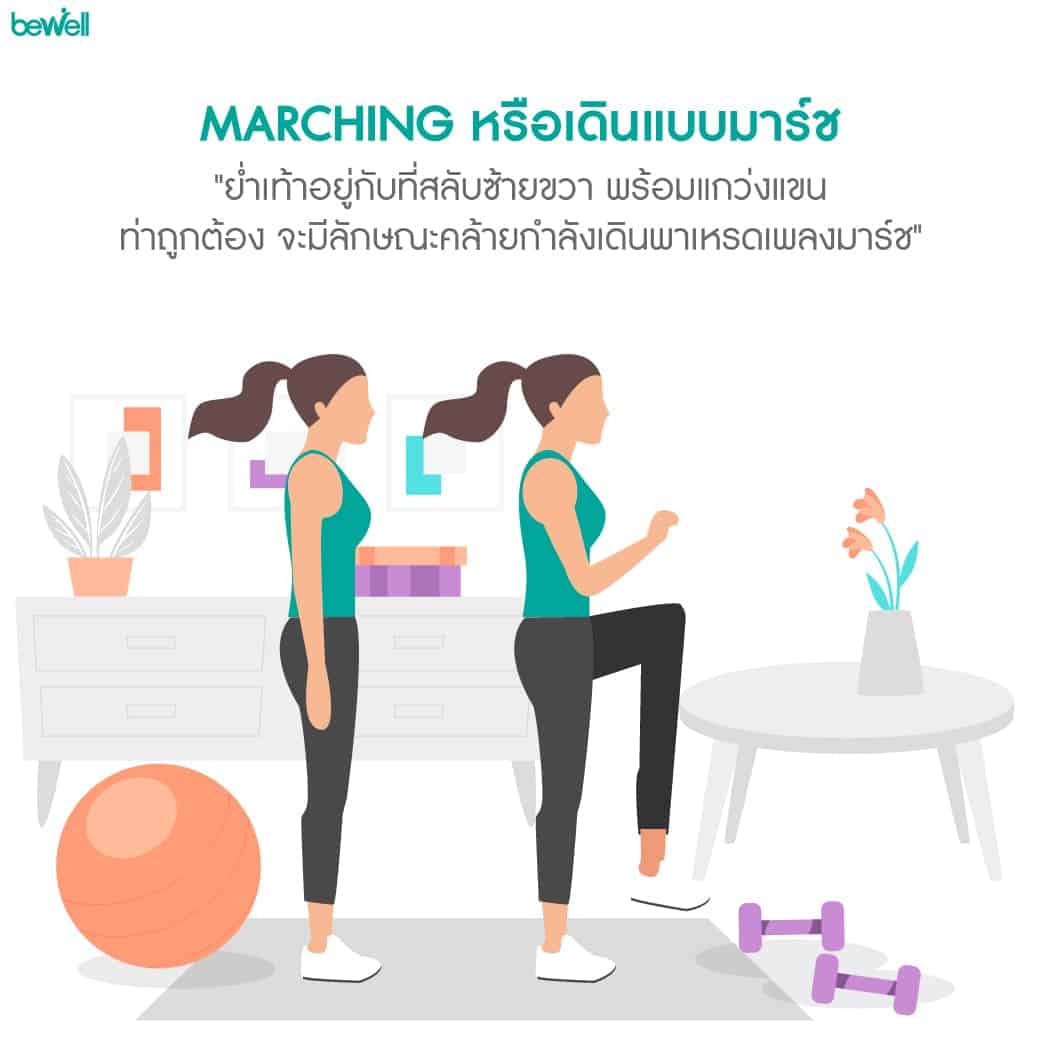 วอร์มร่างกาย Bewell