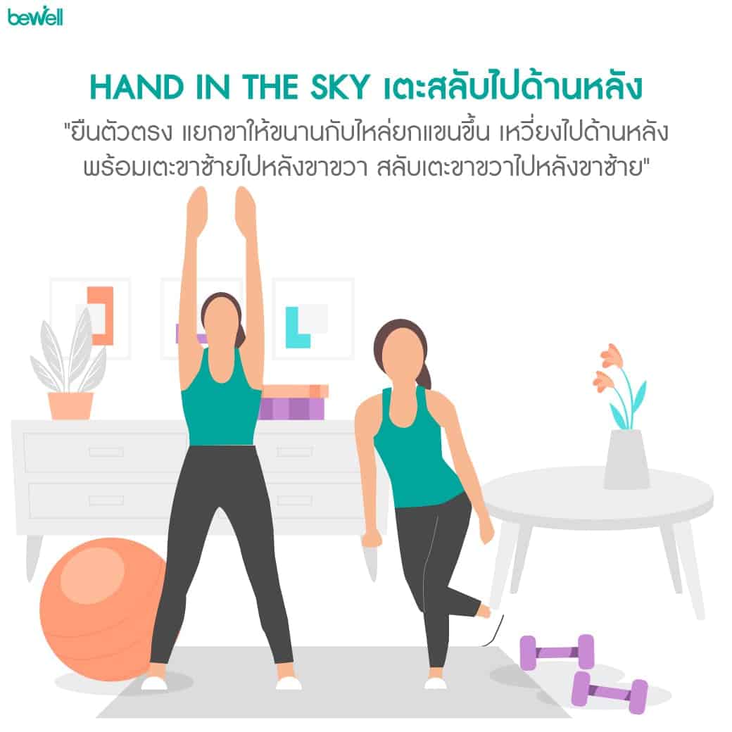 วอร์มร่างกาย Bewell