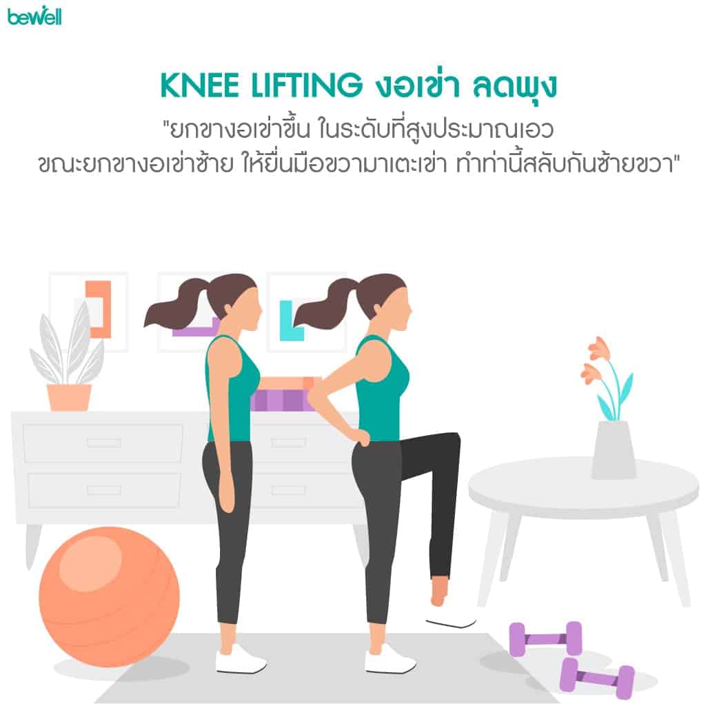 วอร์มร่างกาย Bewell
