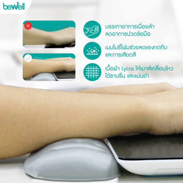 แผ่นรองข้อมือและคีย์บอร์ด Bewell