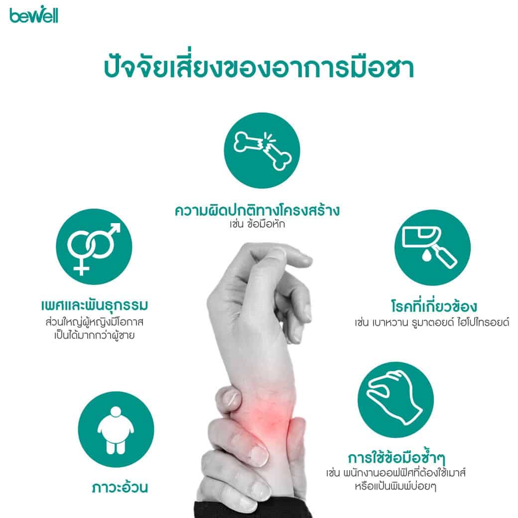 มือชา นิ้วชา Bewell
