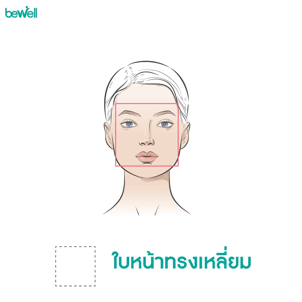 การเลือกแว่นตา Bewell