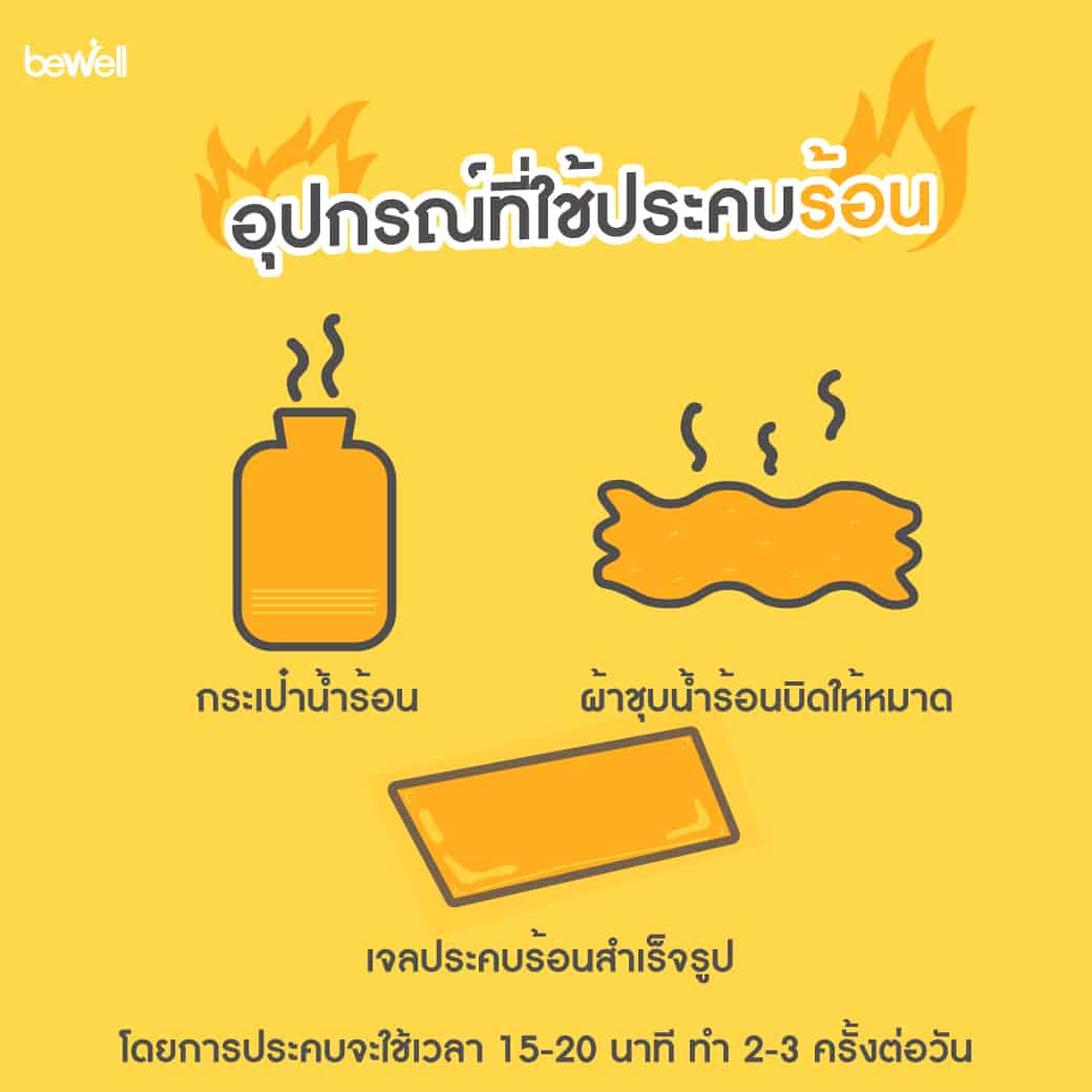ประคบร้อน ประคบเย็น Bewell