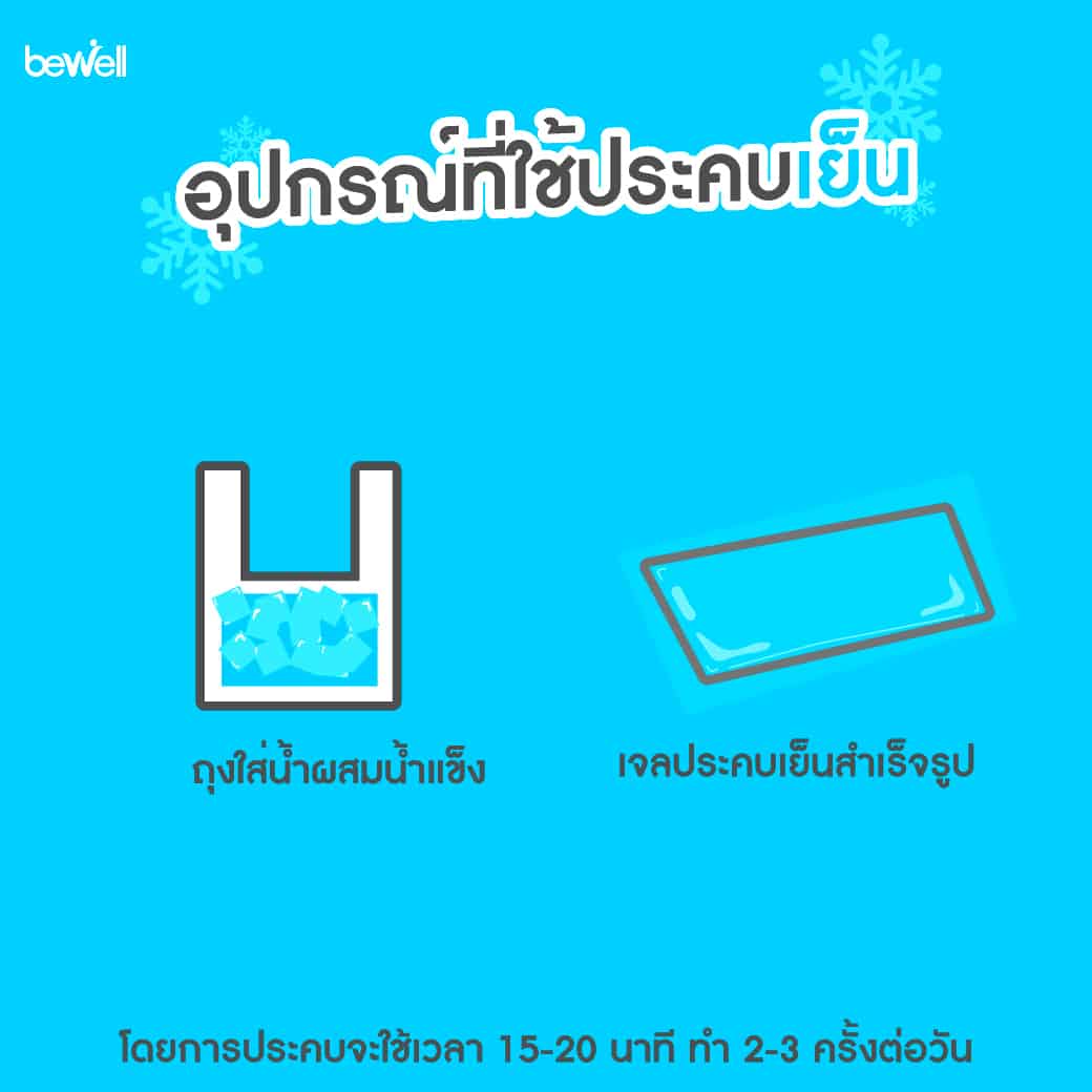 ประคบร้อน ประคบเย็น Bewell